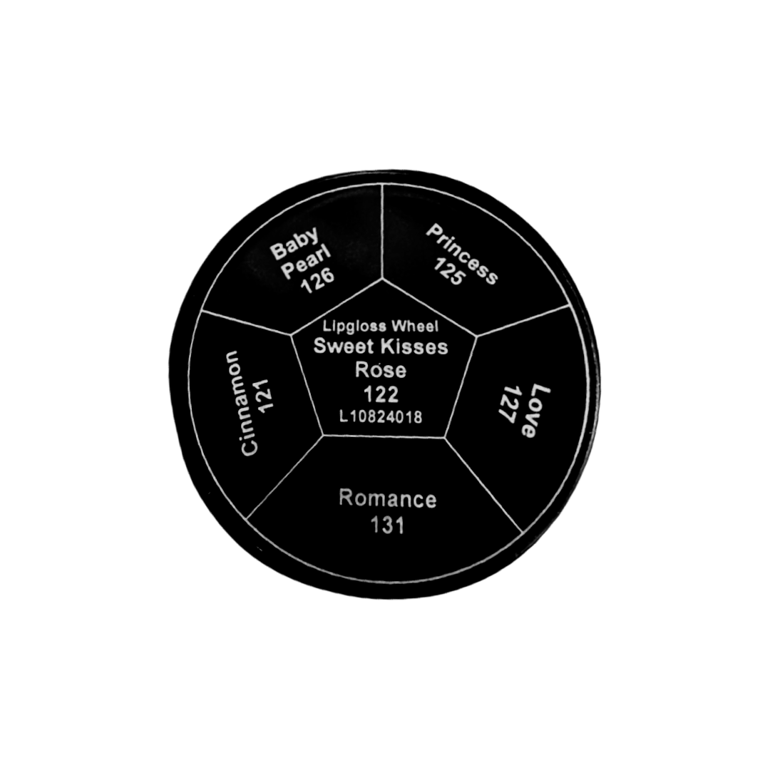 Lipgloss Wheel
