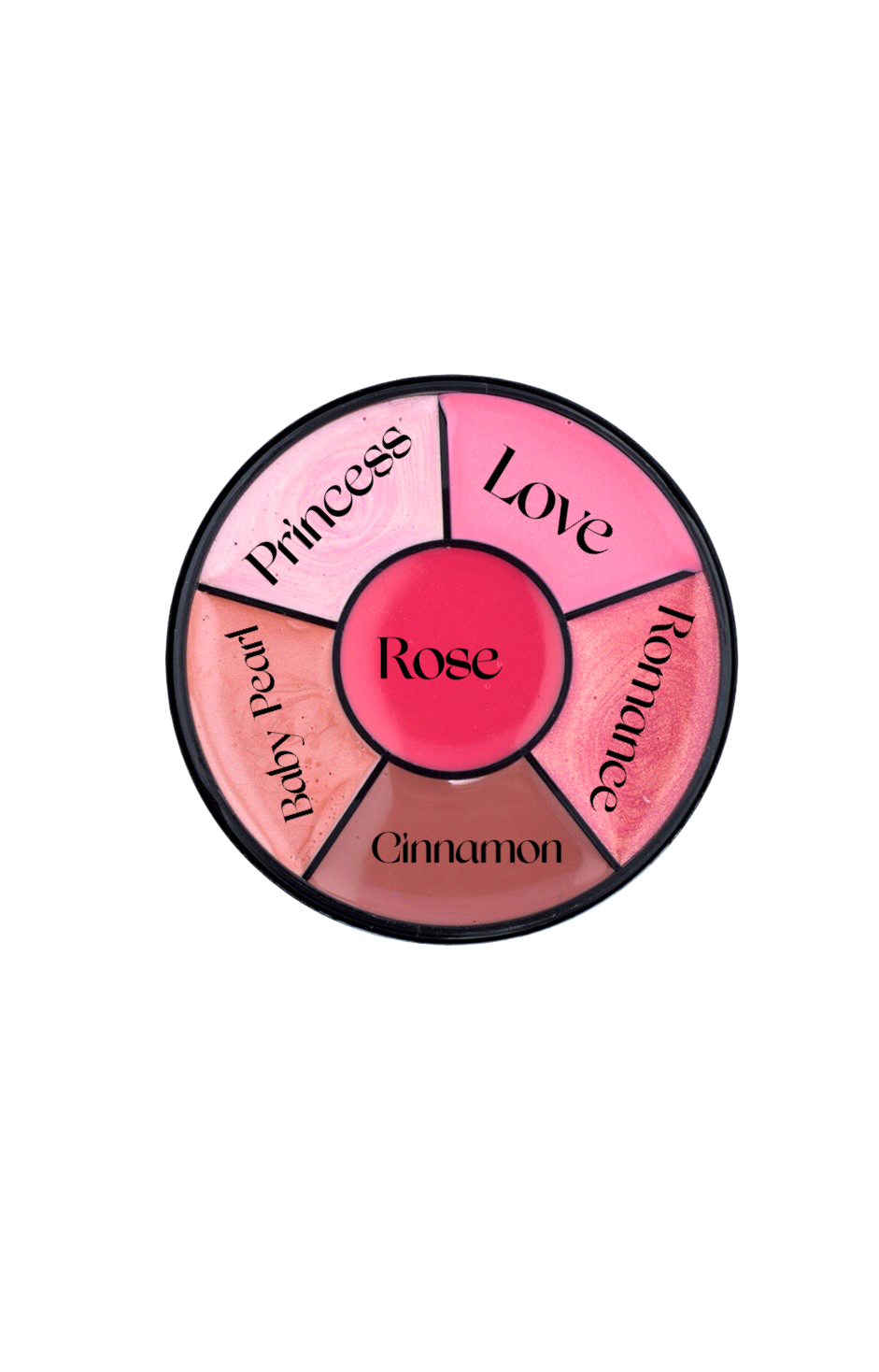 Lipgloss Wheel