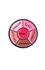 Lipgloss Wheel